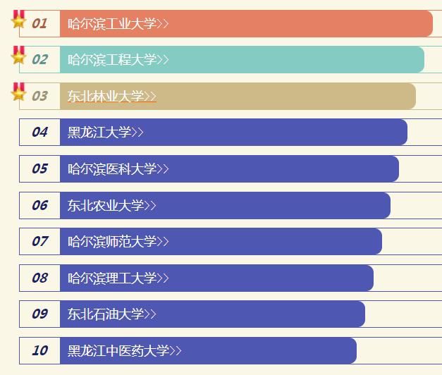 小语种学校排行榜 t01d9f3a073bdd05e3e.jpg