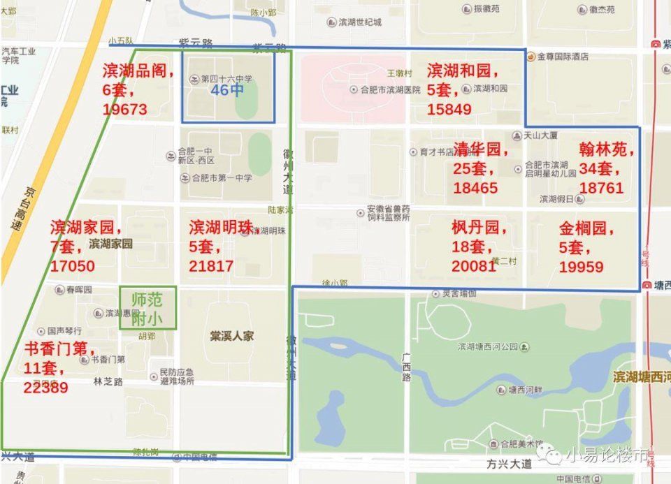 房价止跌起涨?2017年合肥滨湖区房价分析及购房建议