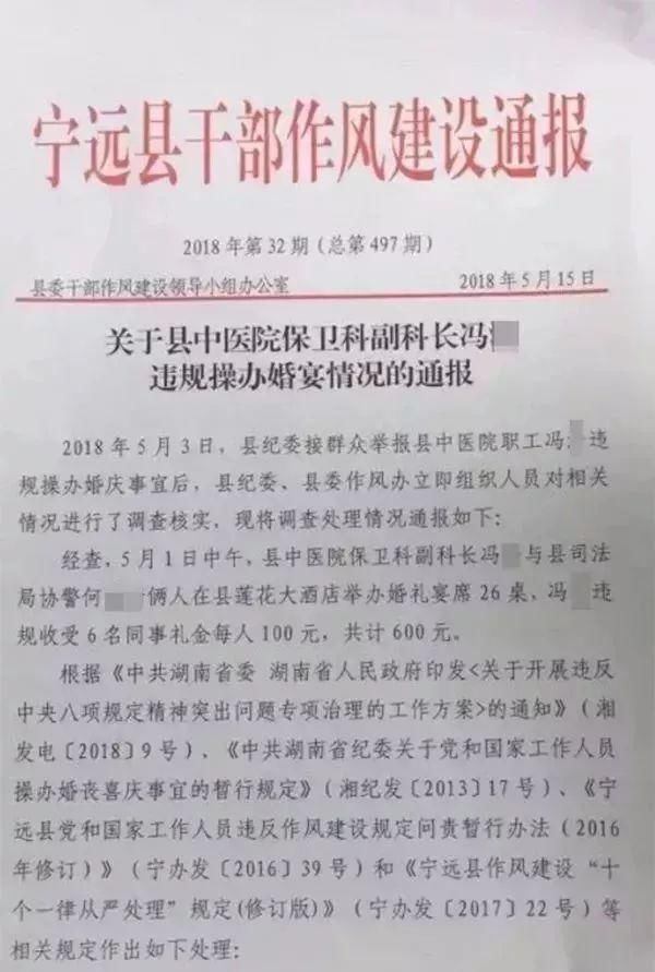 6个百元红包引发问责，某县中医院副科长违规操办婚宴或将免职