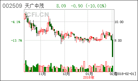[公告]天广中茂:北京市康达律师事务所关于公司