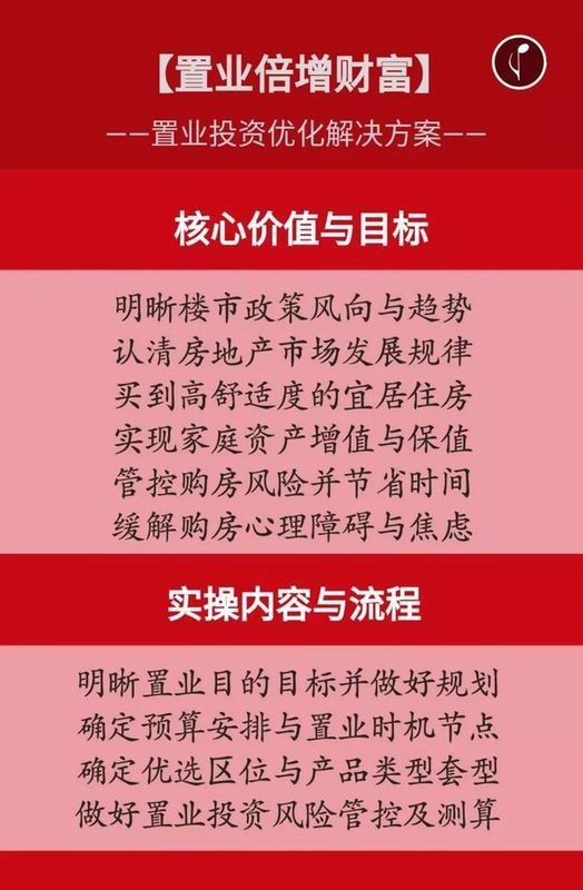 冯国亮:学习“万科新思维”与房地产精准投资十大建议