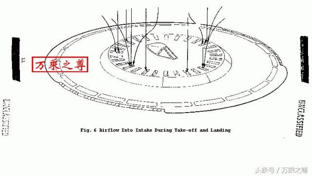 美军UFO飞碟的飞行原理