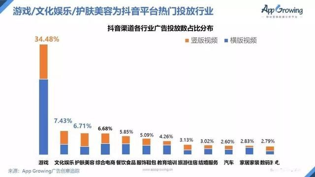 互相伤害 头腾大战或没有赢家｜游戏茶馆