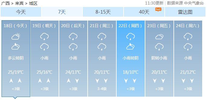 冷空气又要来!广西又是雨雨雨，你的春运返程路或受影响!