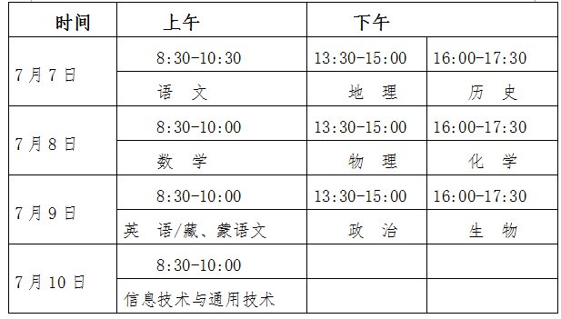 青海2018年普通高中学业水平考试报名时间5月