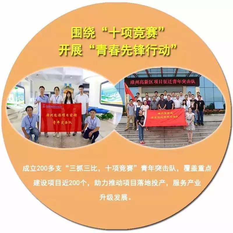青春喜迎十九大 青年建功新漳州