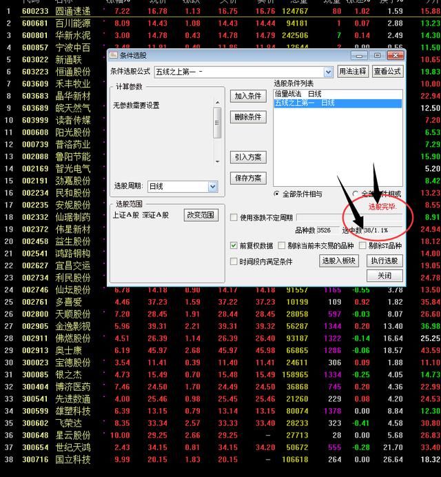 花了一天时间，搞了一个选股器：五线之上第一阳，选几个票试试！