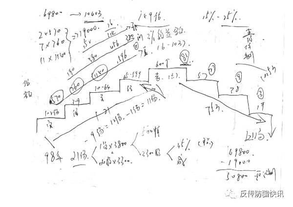 2020攀枝花GDP1040_攀枝花南站(2)