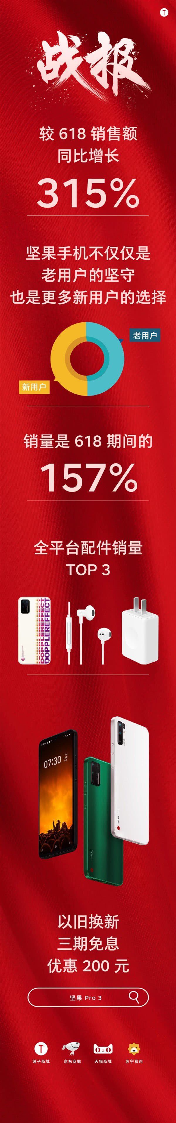 工信部5g发放公司