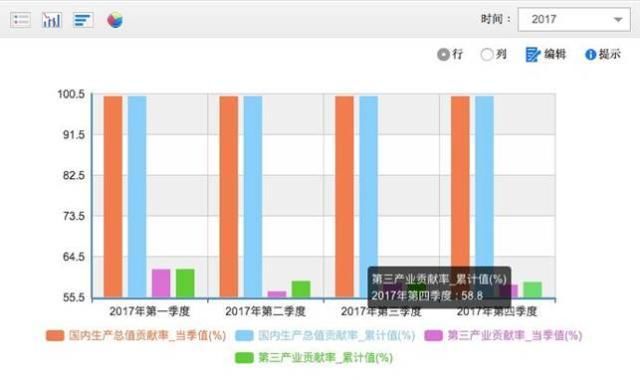 中国经济大讲堂解密：中国未来最有价值的产品是什么？