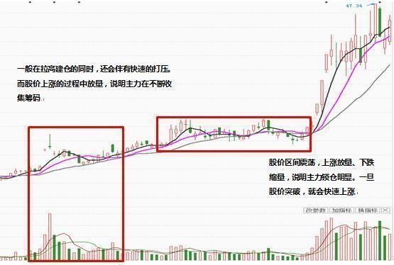 一代“股神”的陨落！中国股市引来一片骂声，背后必有大阴谋？