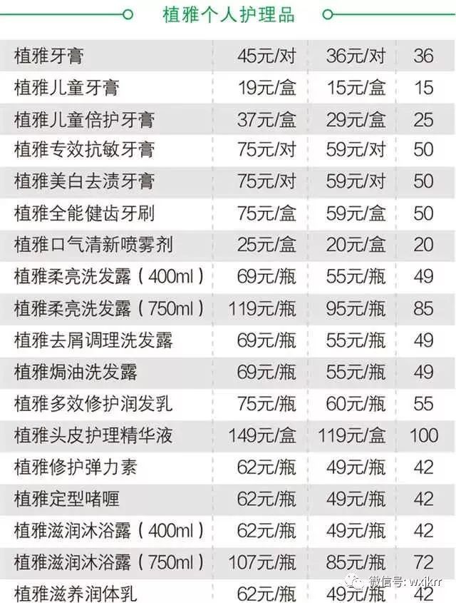 出炉了!2018最新无限极产品价格一览表,最全的