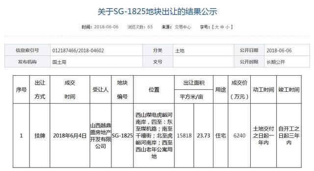 太原西山煤电旁一宗土地6240万元出让公示