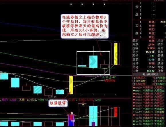 中国股市为何股灾频发？十年一个轮回！又到了“疯狂时代”！