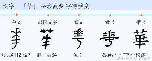 说文解字：我用江山如画，换你笑靥如“花”！