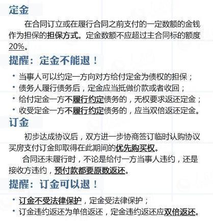 买房须知:8项注意，内涵25个关键点，助你轻松买新房