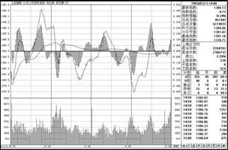 一位股市天才的肺腑独白：八条短线炒股技巧，值得散户阅读收藏！