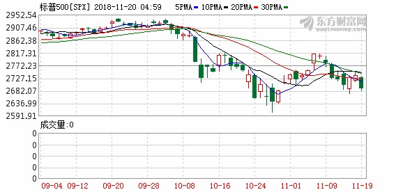 苹果股价大幅下跌多少 t01dd02c639ceb9eeaf.jpg