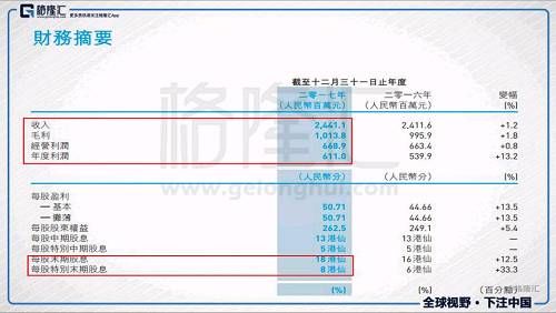 【业绩会直击】中国利郎(1234.HK)：2017年业绩有惊喜，净赚6个亿