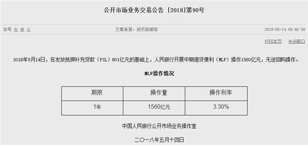 央行出手释重磅信号 抄底号角已吹响