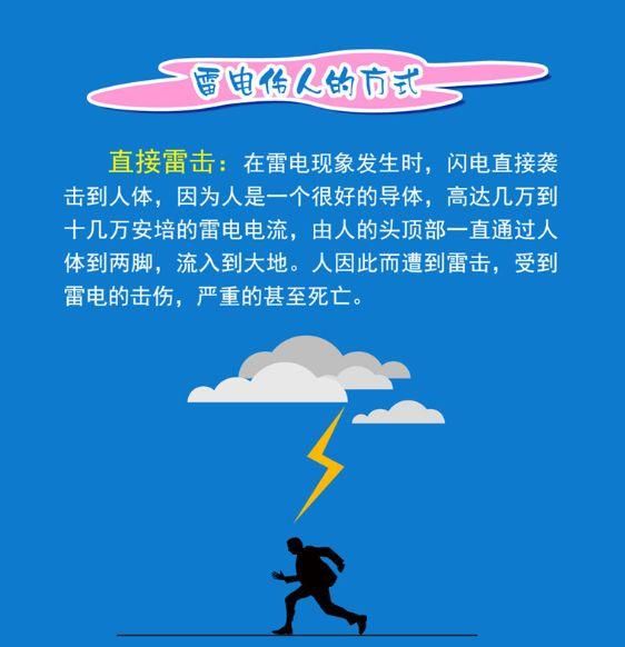 暴雨！大雨！大风！未来24小时河北将有强对流天气来袭，请注意防