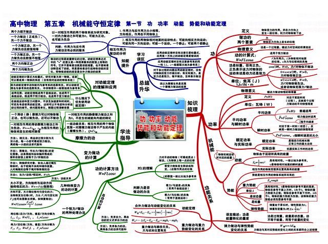 教案模板范文小学数学_大学教案模板范文_大学教案模板范文