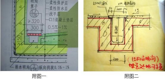 万科(流通于内部)的地下车库设计六大失误