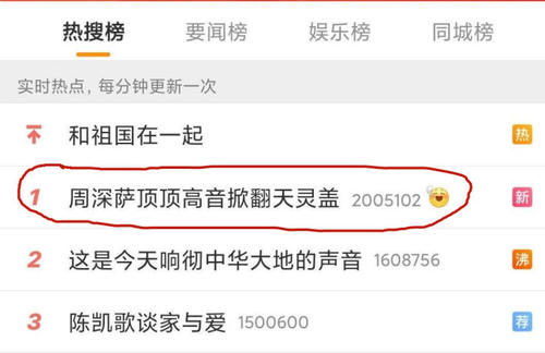 丁太升再批萨顶顶，这一次连周深也被批了，果真是毒舌乐评人