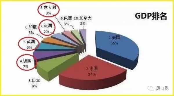 中国顶层思维曝光：美国被迫“让出”霸主地位