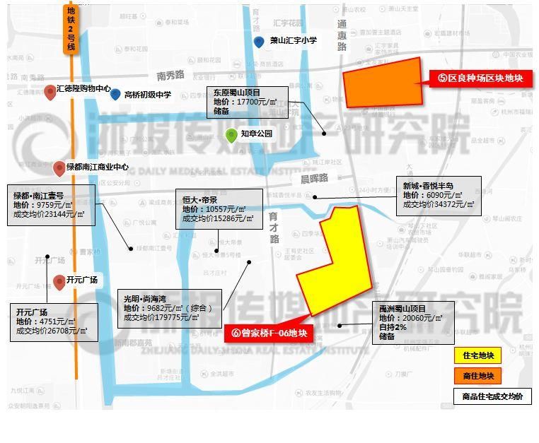 杭州萧山读地手册出炉 待嫁宝地实拍赶紧来看