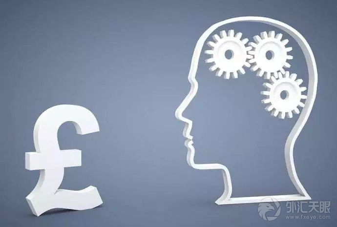 【扯汇】外汇投资心得之最强王者第一季!