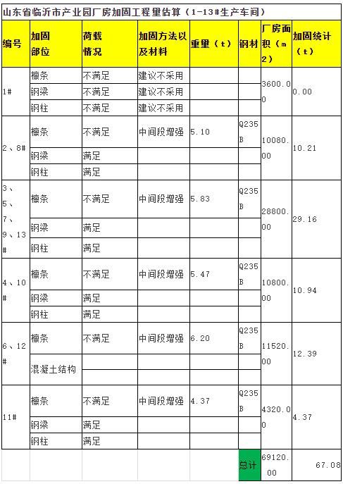 建筑结构荷载规范