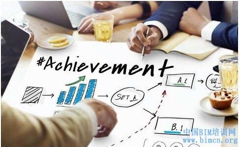 企业成功导入BIM的关键因素有哪些