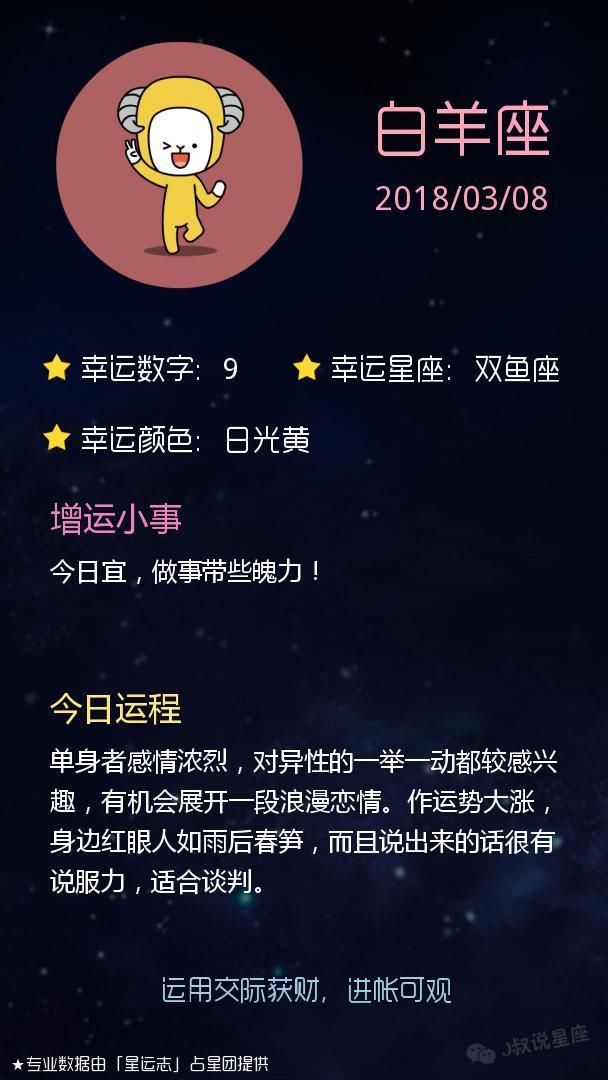 星座运势2018-03-08 天秤座别做梦幻想,白羊座感情浓烈!