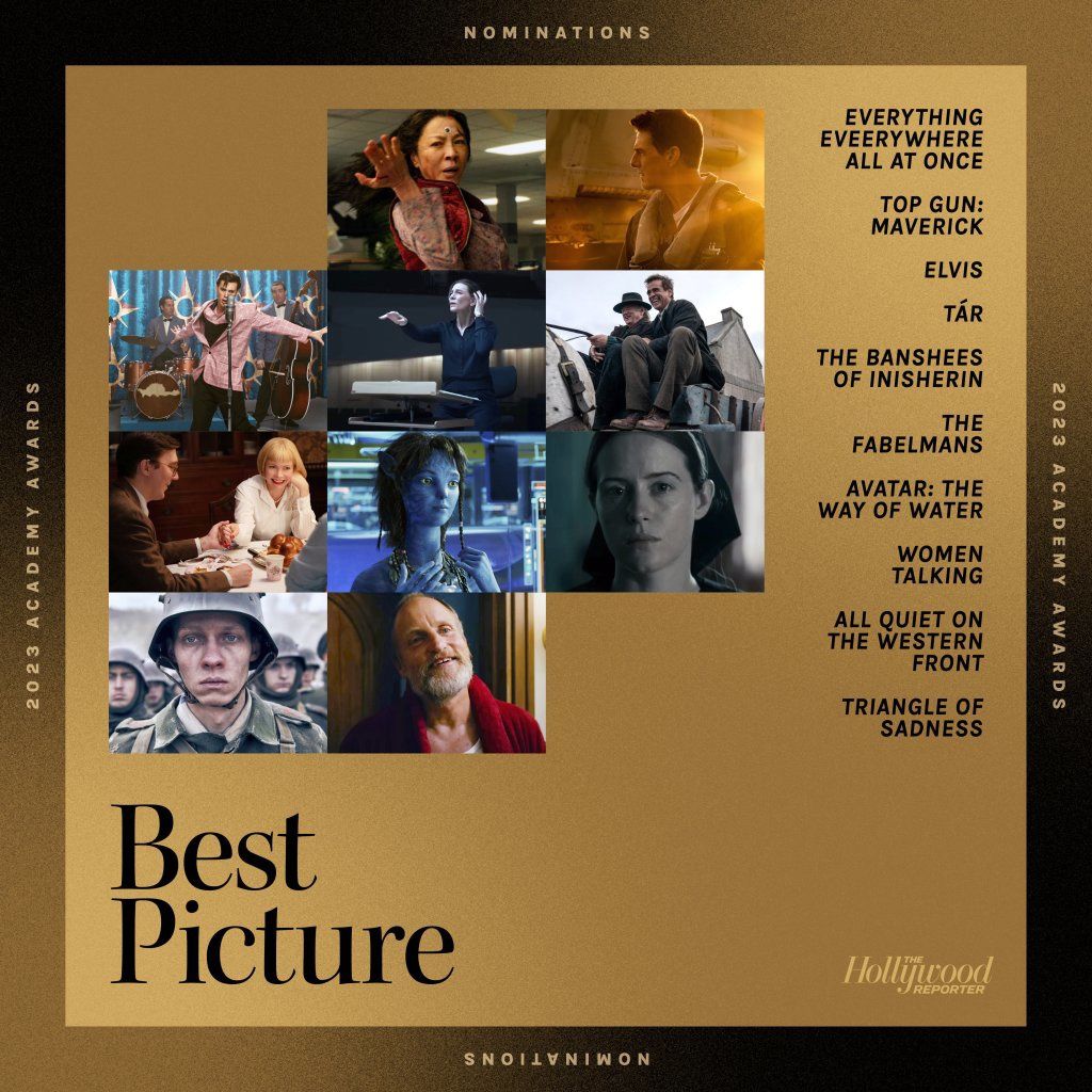 2023奥斯卡提名出炉：《阿凡达2》提名最佳影片- 360娱乐