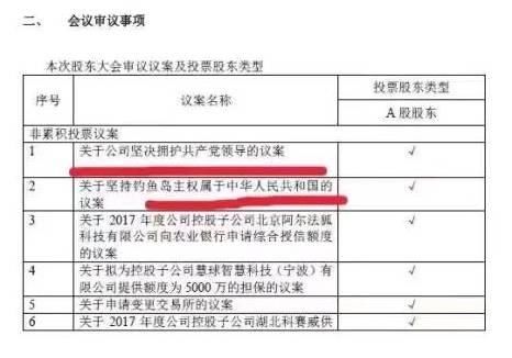 狗年第一奇葩公告出炉！风暴逼近证监会怒了发狠话