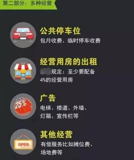 物业天天喊亏本，物业费收不上来为啥还迟迟不愿撤离