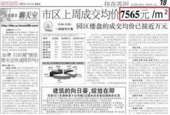 看完苏州10年房价变化，我当时就给了自己一巴掌