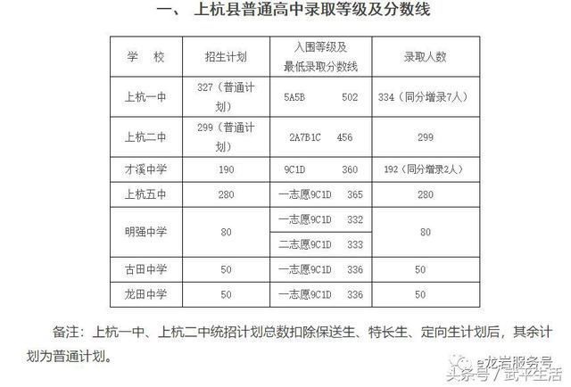 龙岩各县人口排名_蓝色立体矢量渭南市地图AI源文件