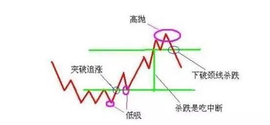 中国股市救援军已全军覆没，一旦消息确认，灾难已避无可避！