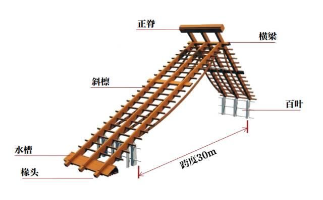 2019北京世园会中国馆方案惊艳亮相