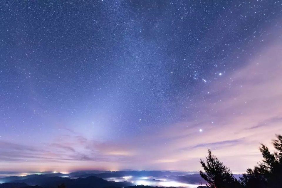 十二星座2019年事业运势详解!