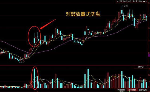 中国股市设下史无前例的圈套,大量亏损散户集体退市反抗!