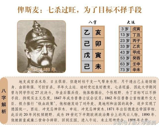 你也可以“铁口直断”，八字十神之67条官杀断语