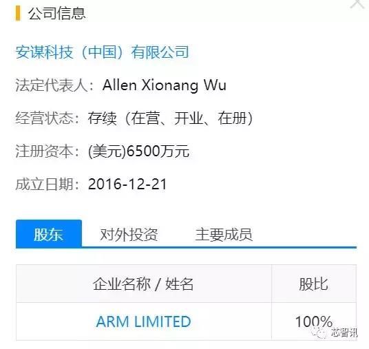 Arm中国最快年内将登陆A股市场?官方独家回应!