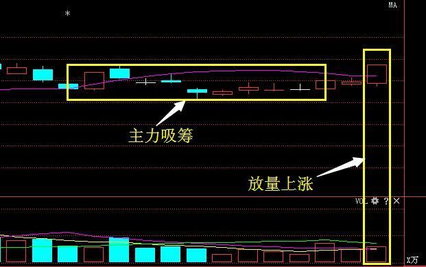 钢铁第一龙头122跌至9元,机构尾盘9800万股抢