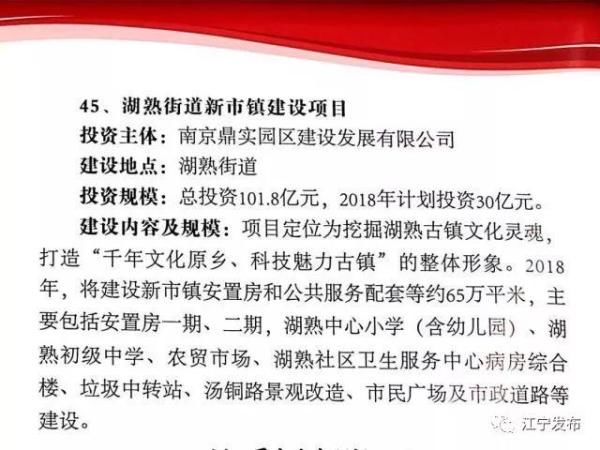 2018年江宁将建设49个重大项目 总投资1261.4亿元