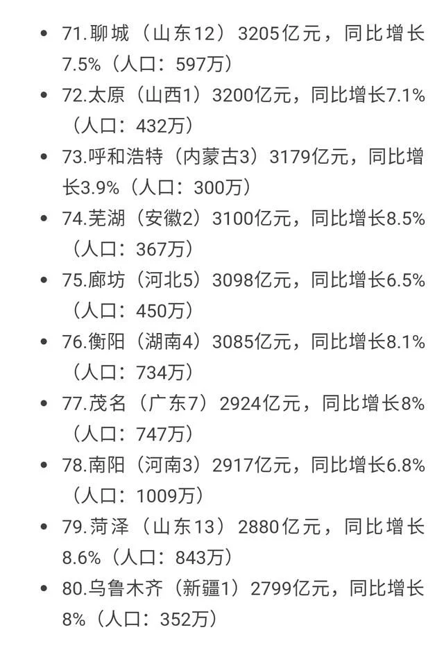 gdp增速_2017年海南人口和gdp(2)