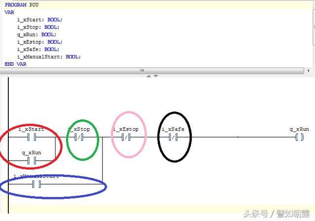 PLC 编程语言 之结构文本语言命令组介绍,逻辑