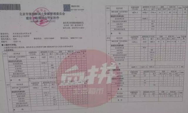首付52万!五环边!共有产权房!他们却劝你不要买